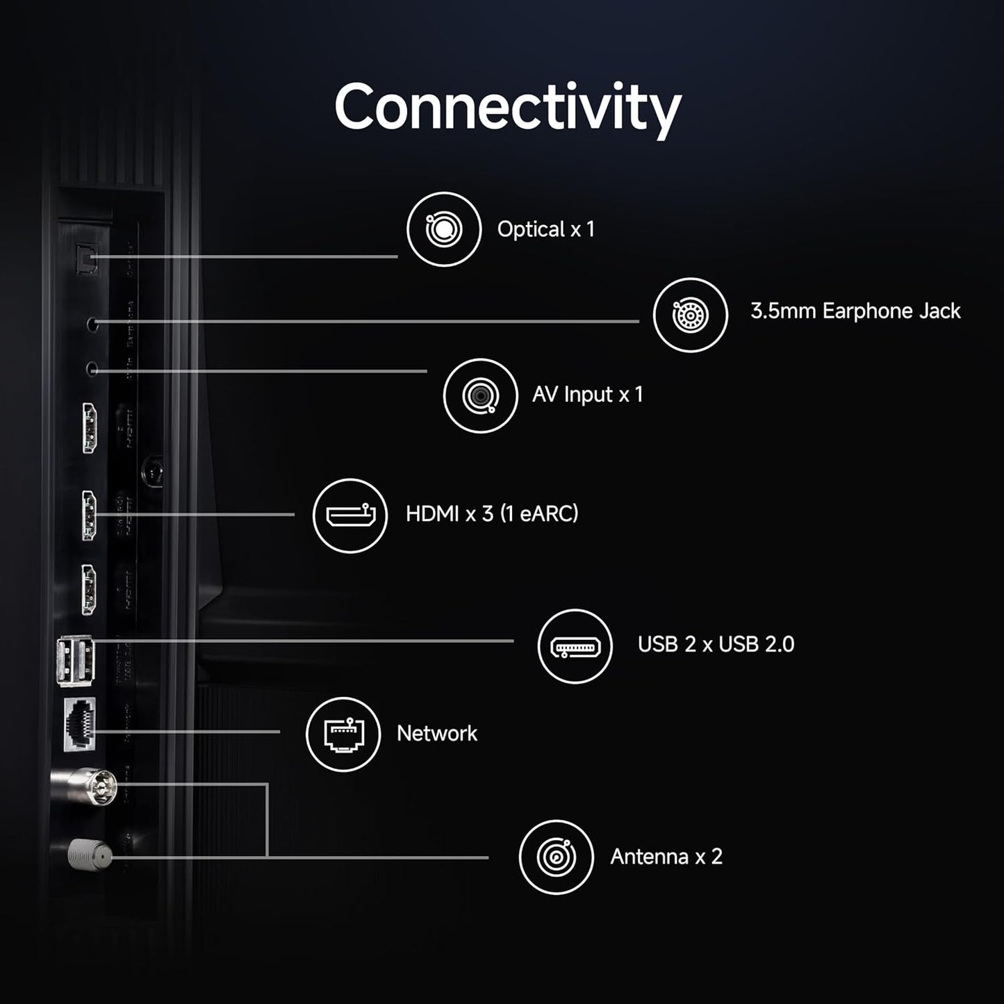 XIAOMI QLED 4K TV FX PRO
