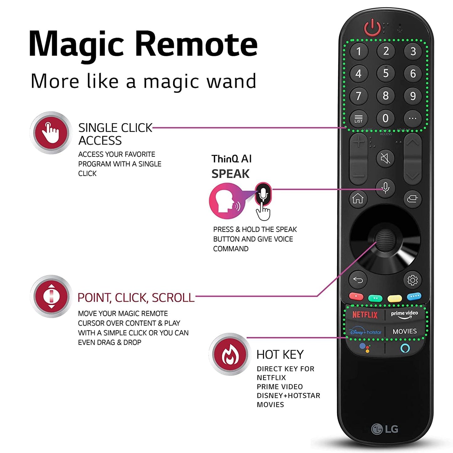 LG 80 cm (32 inches) Smart webOS LED TV