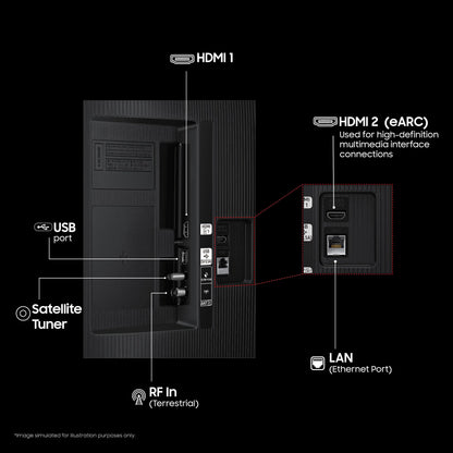 Samsung 108 cm (43 inches) FHD Smart LED TV