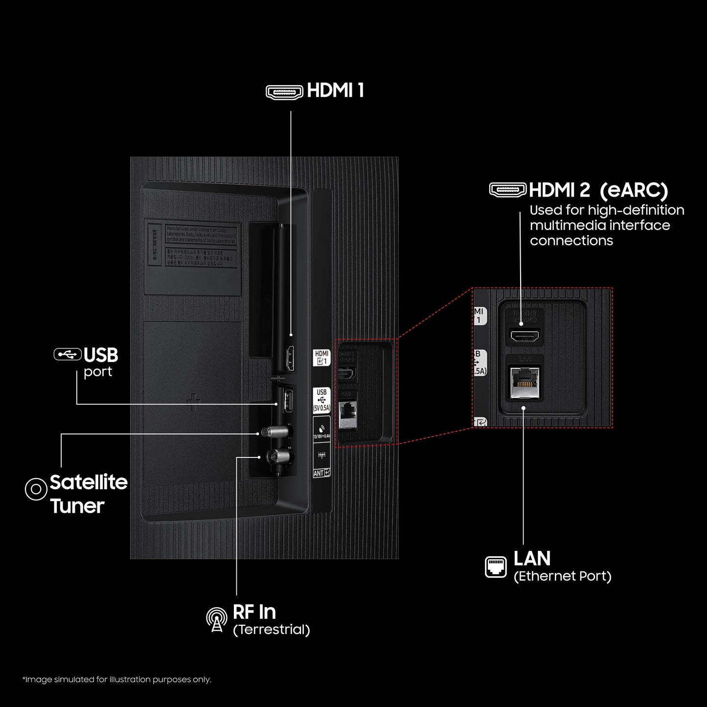 Samsung 108 cm (43 inches) FHD Smart LED TV
