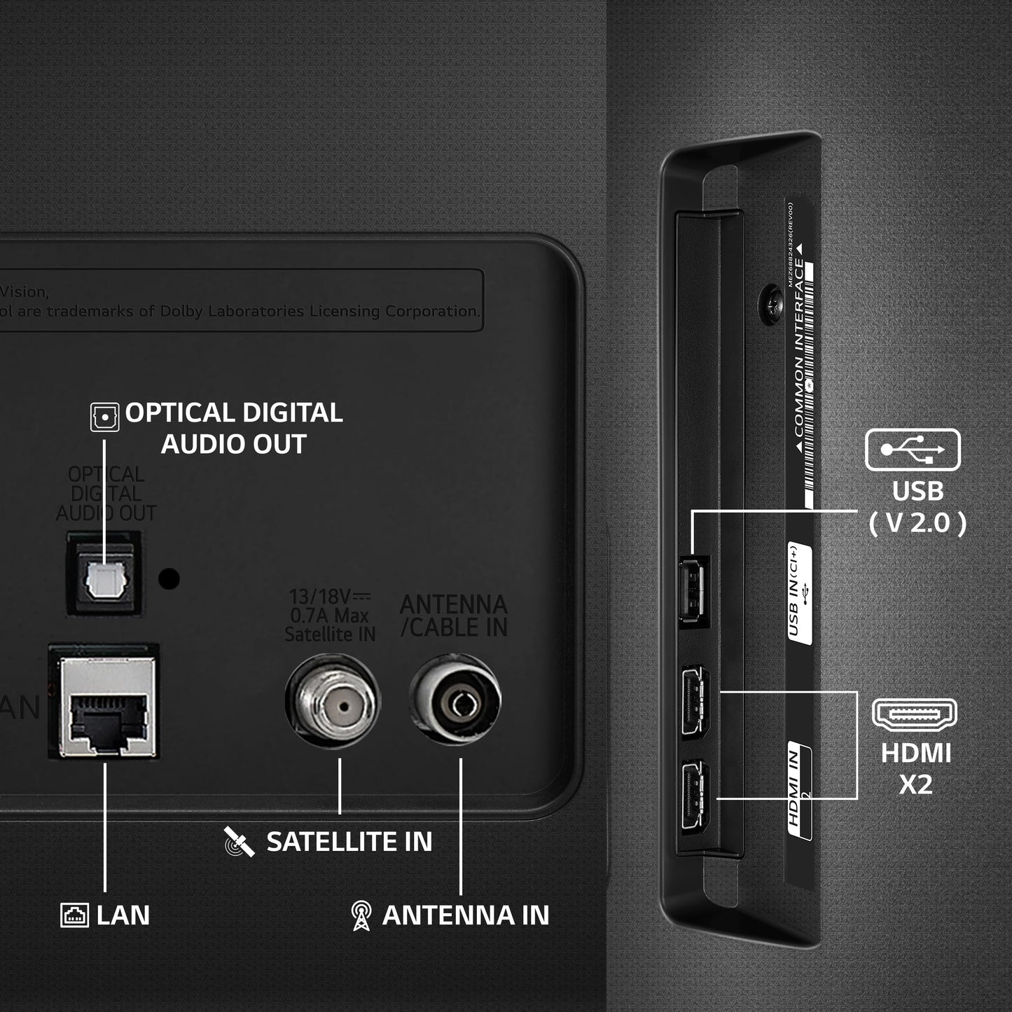 LG 80 cm (32 inches) Smart webOS LED TV